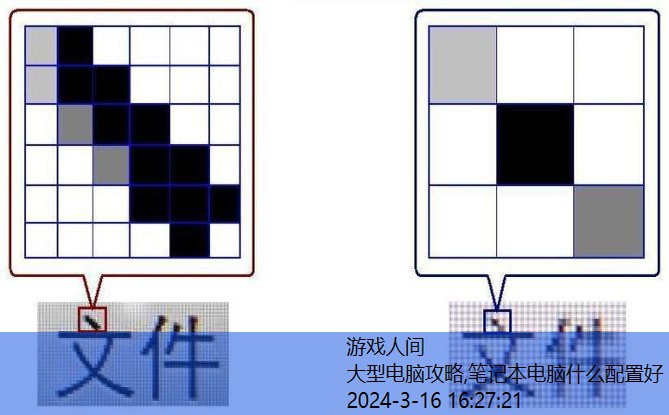 笔记本电脑什么配置好