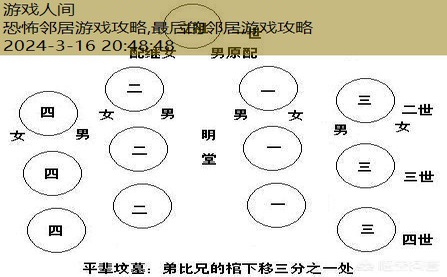 最后的邻居游戏攻略