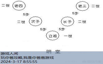 逃出爸爸的家第一关攻略