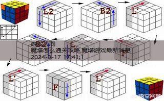 魔方教程一步一步图解