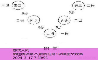 牺牲线攻略25