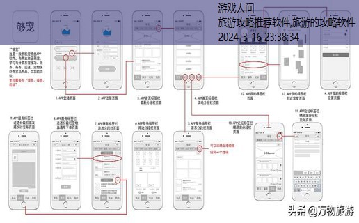 旅游的攻略软件