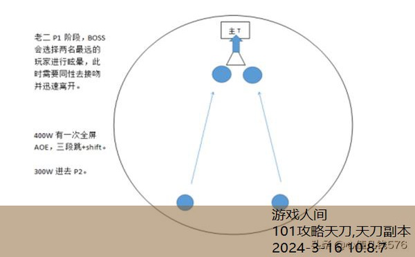 天刀挑战万雪窟攻略