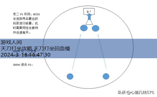 天刀万雪窟攻略