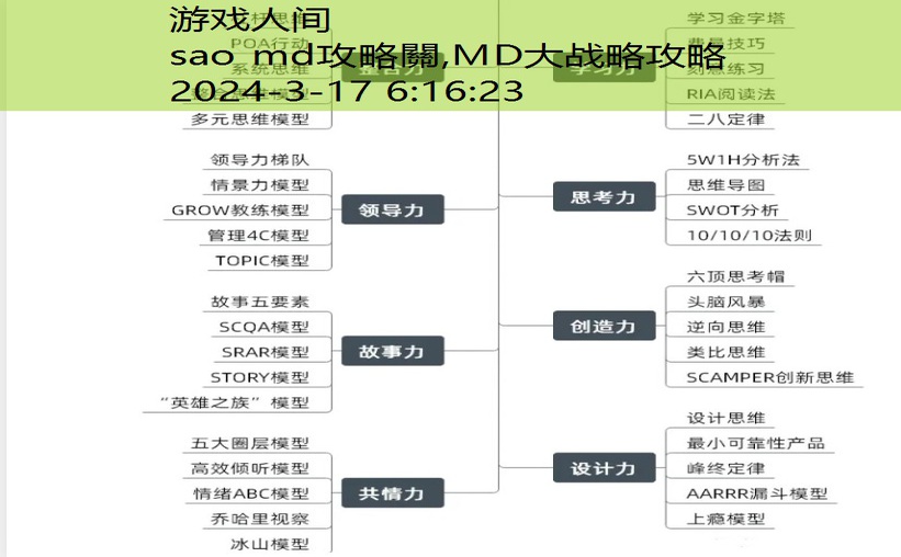 sao md攻略關