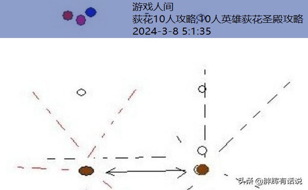 荻花10人攻略